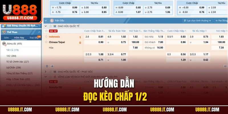 Hướng dẫn đọc kèo chấp 1/2